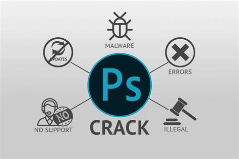 photoshop crack reddit 2023|adobe photoshop reddit crack.